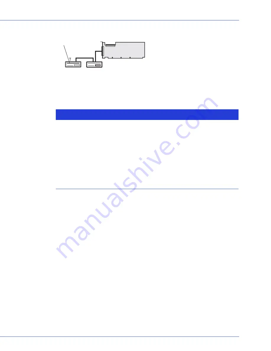 Adaptec 29320LPE - SCSI Card Storage Controller U320 320 MBps Скачать руководство пользователя страница 21