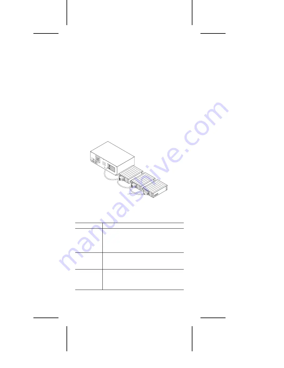 Adaptec AHA-3980 Quick Reference Installation Manual Download Page 7