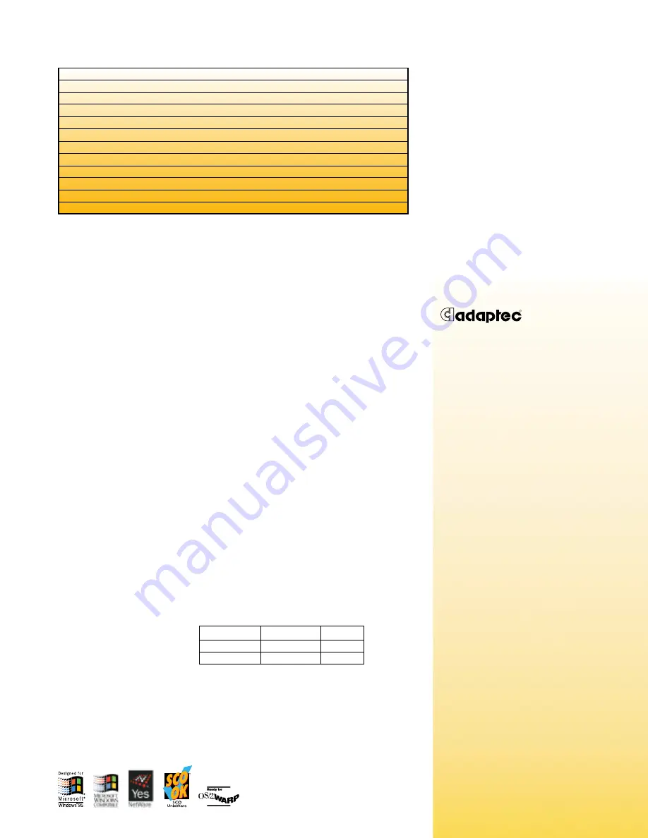 Adaptec ANA-6511/T4 Specifications Download Page 2