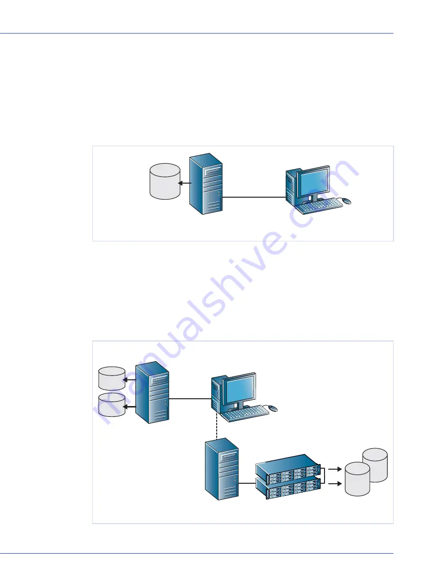 Adaptec RAID 5445Z Скачать руководство пользователя страница 15