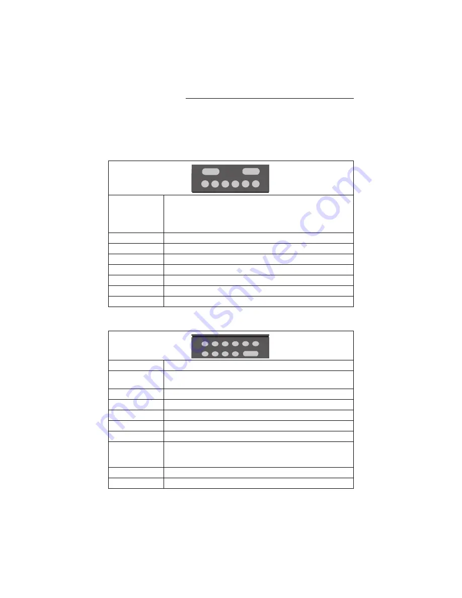 Adaptive BETAbrite Director Programming Manual Download Page 62