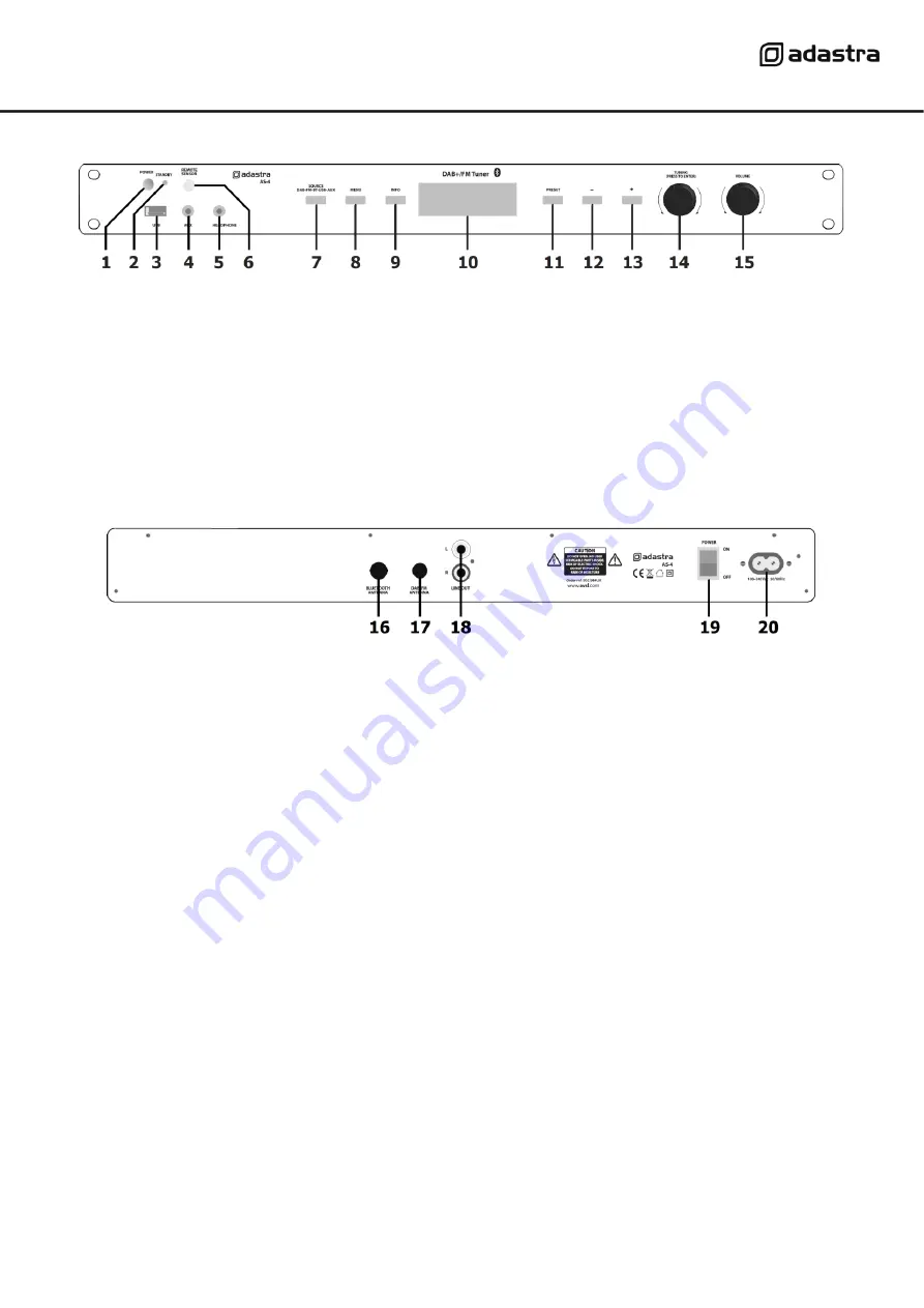 Adastra AS-4 User Manual Download Page 3