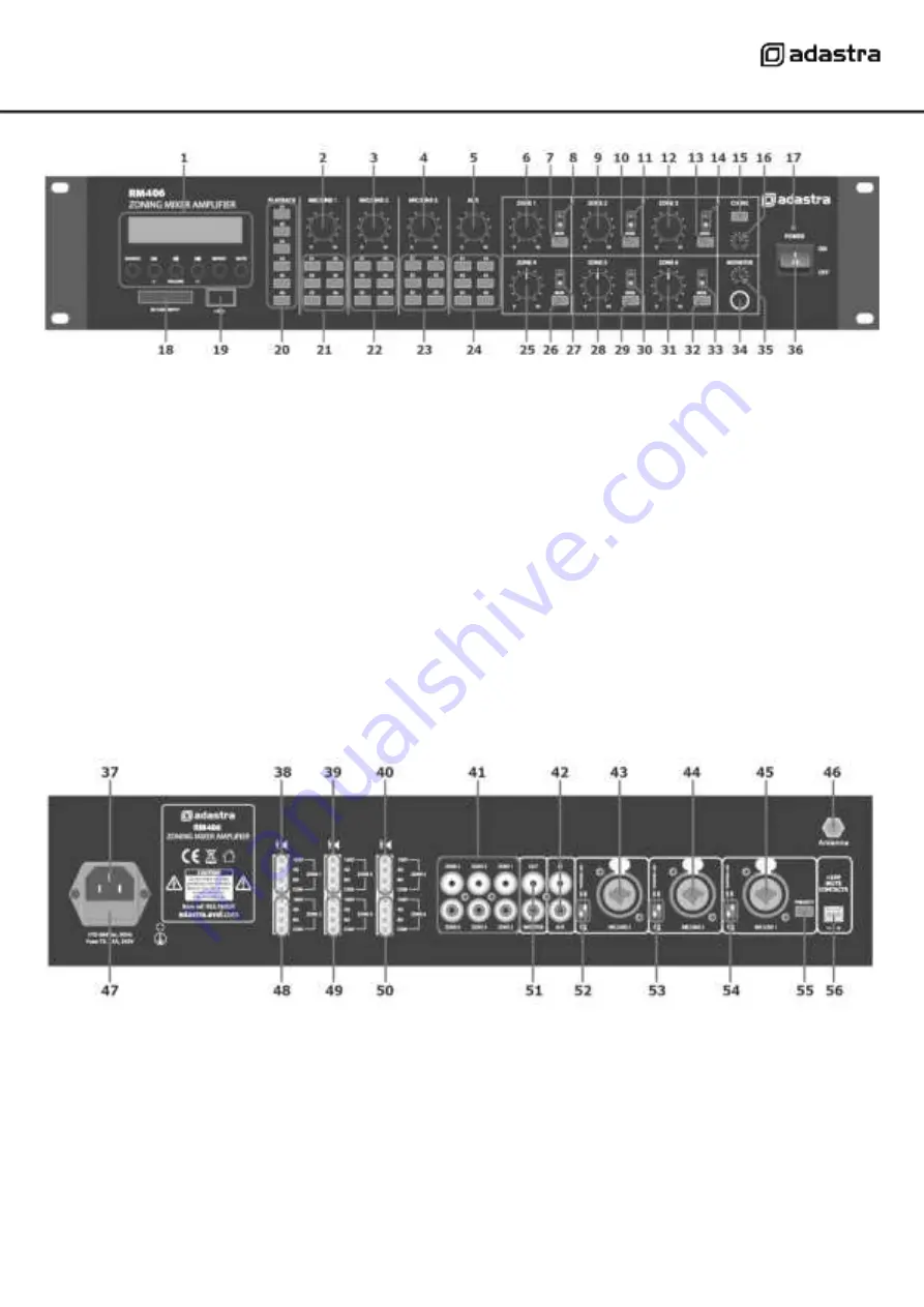 Adastra RM406 User Manual Download Page 3