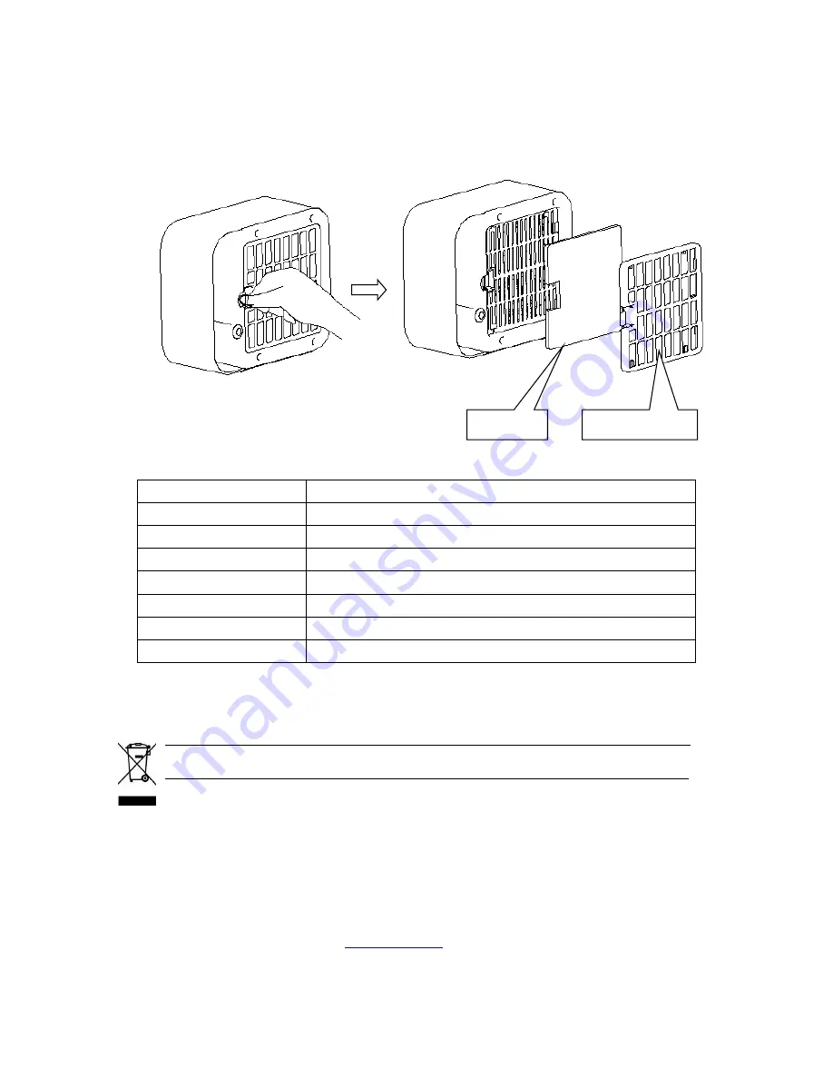 Adax VV21 CA User Manual Download Page 6