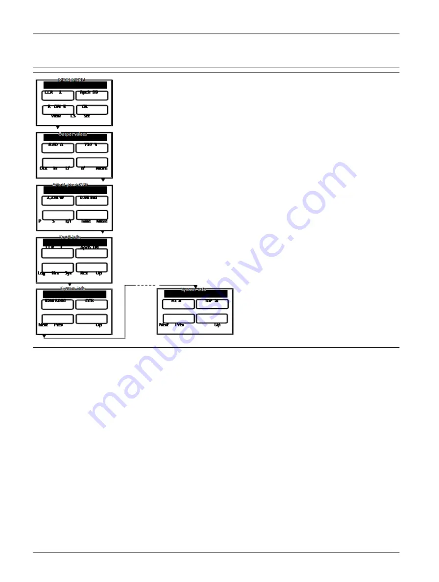 ADB Safegate IDM 8000 Скачать руководство пользователя страница 66