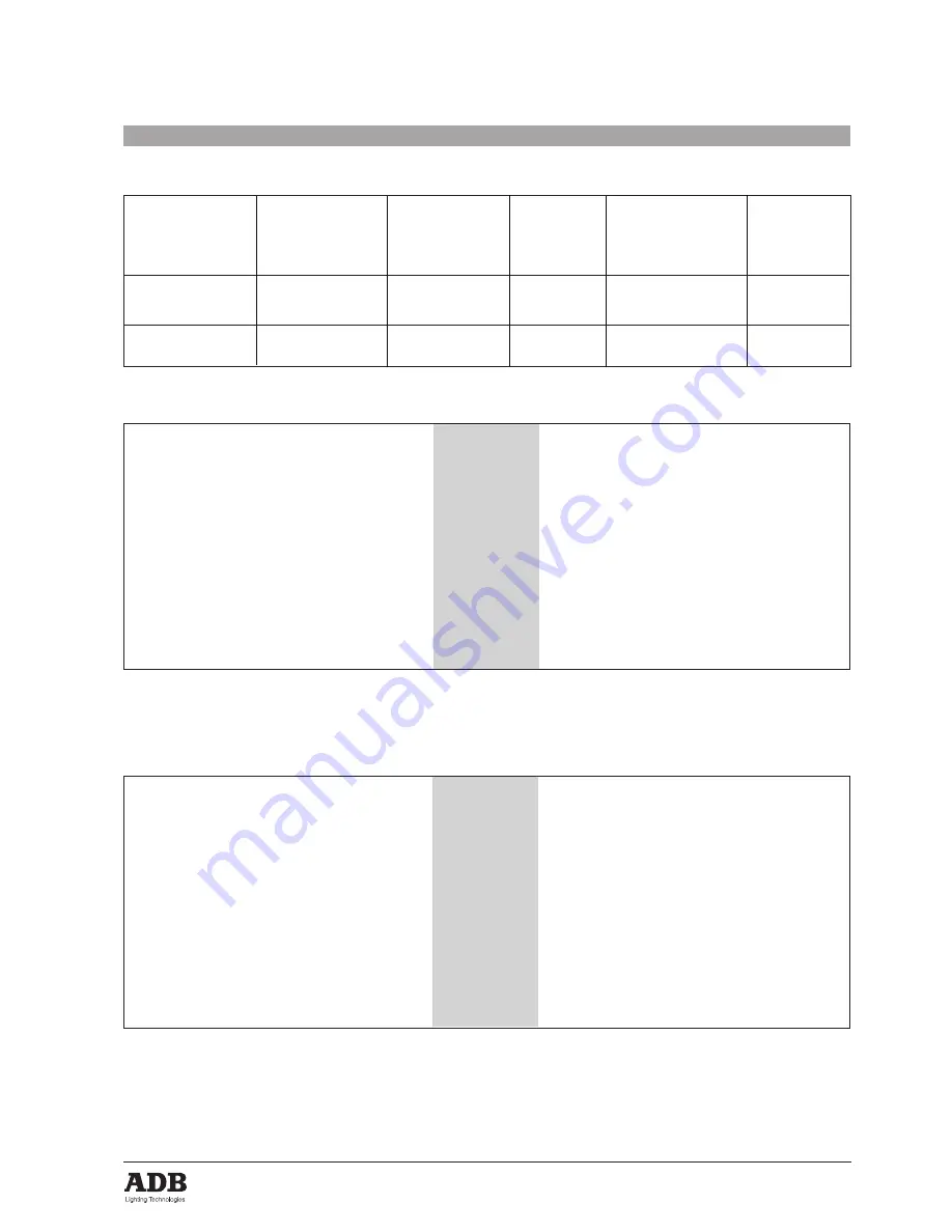 ADB DN256 Instruction Manual Download Page 13