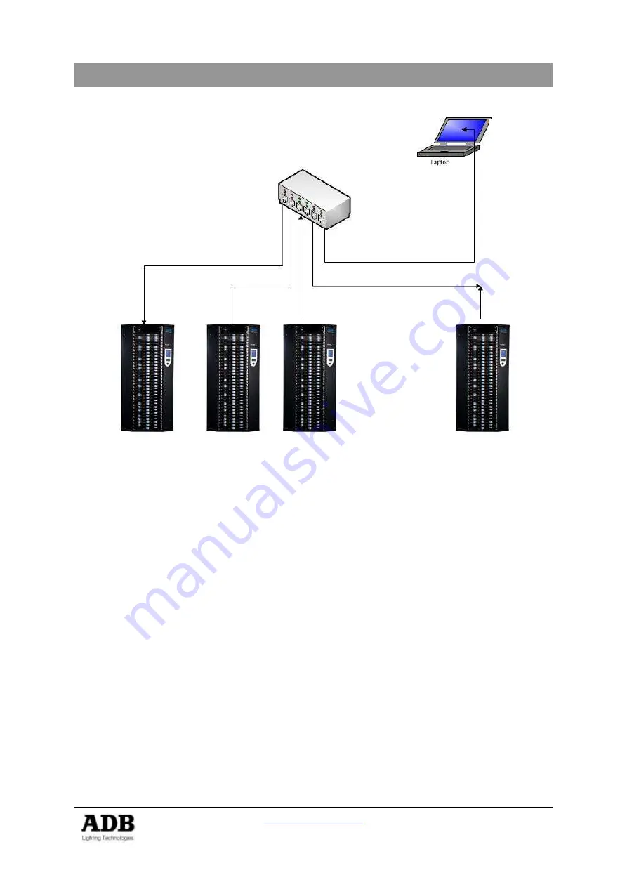 ADB EURODIM TWIN TECH Installation Manual Download Page 21