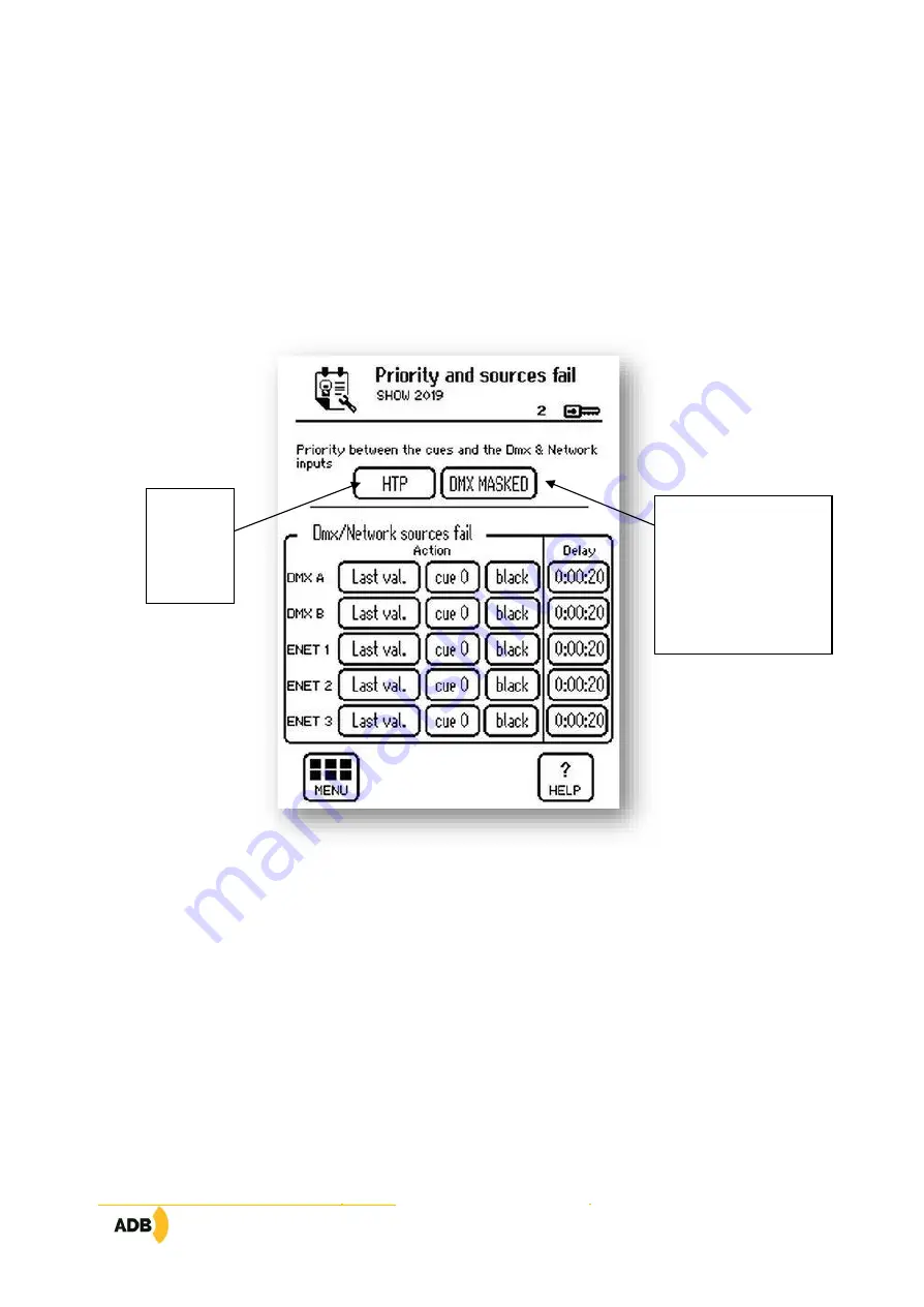 ADB EURODIM TWIN TECH User Manual Download Page 50