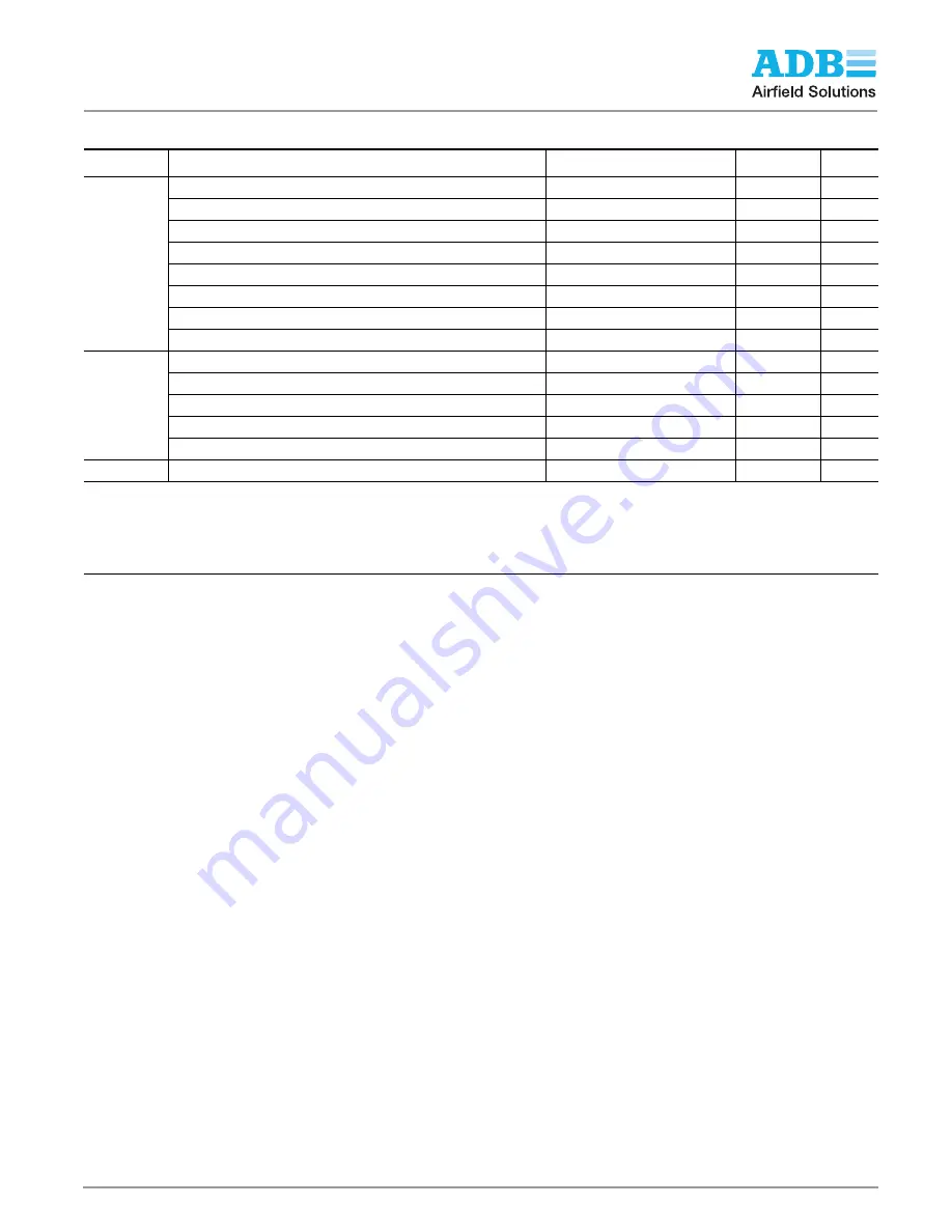 ADB L-804 User Manual Download Page 35