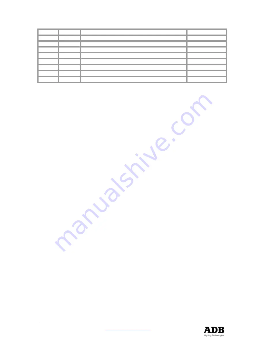 ADB M 5083 User Manual Download Page 36