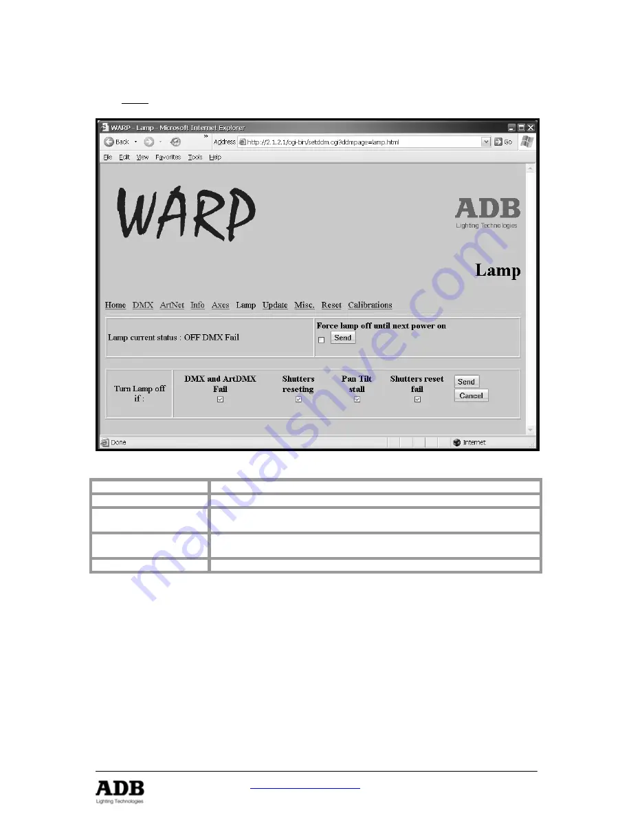 ADB M 5083 User Manual Download Page 47