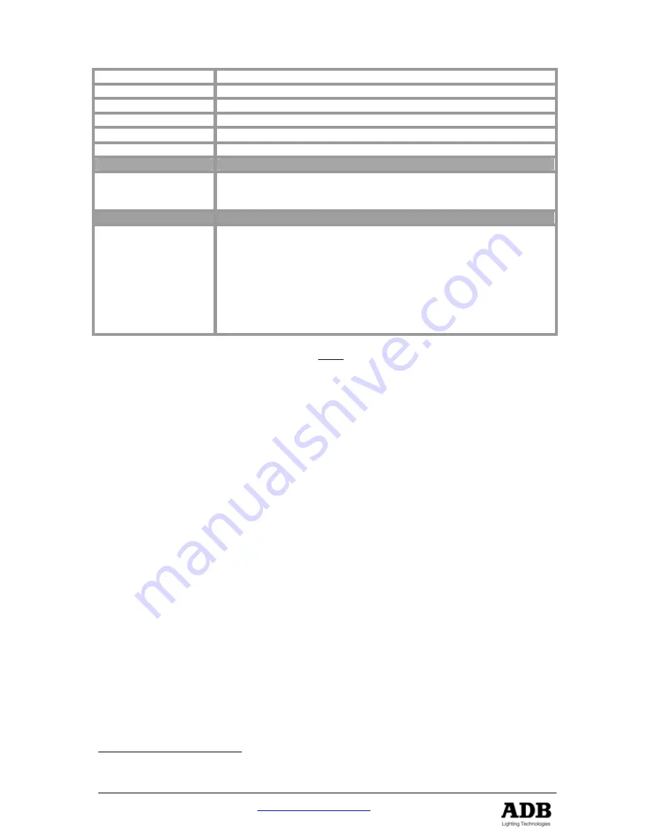 ADB M 5083 User Manual Download Page 50