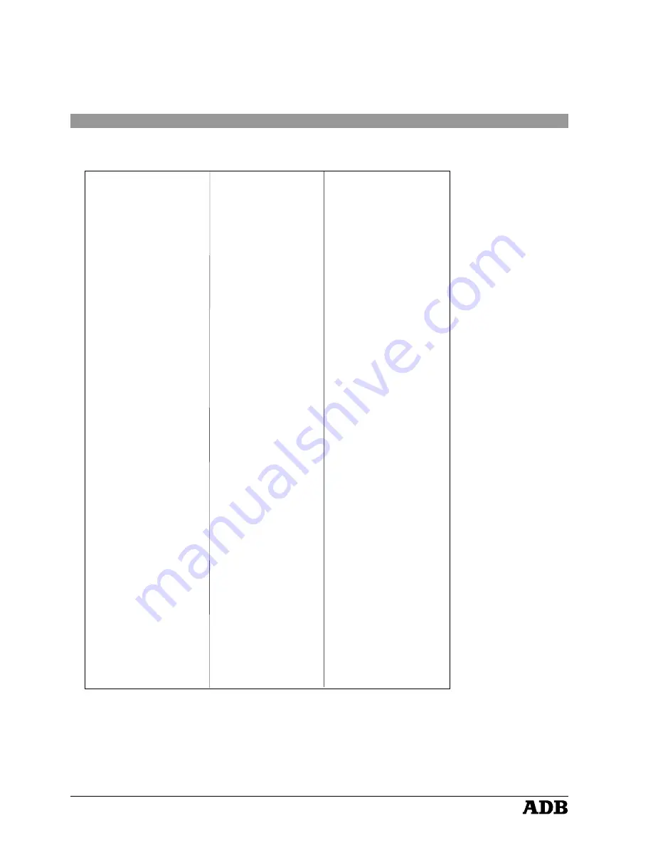 ADB Micro-Scope II Instruction Manual Download Page 18