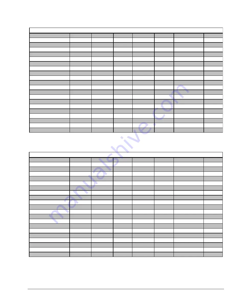 ADC EcoWash ECOWASH-M2 User And Maintenance Manual Download Page 7