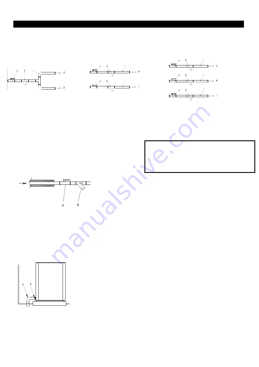 ADC EcoWash EWH-25 Installation Manual Download Page 27