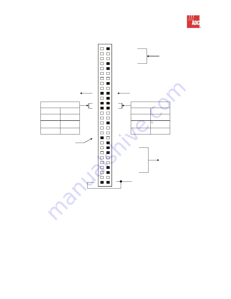 ADC 150-1113-01 Скачать руководство пользователя страница 10