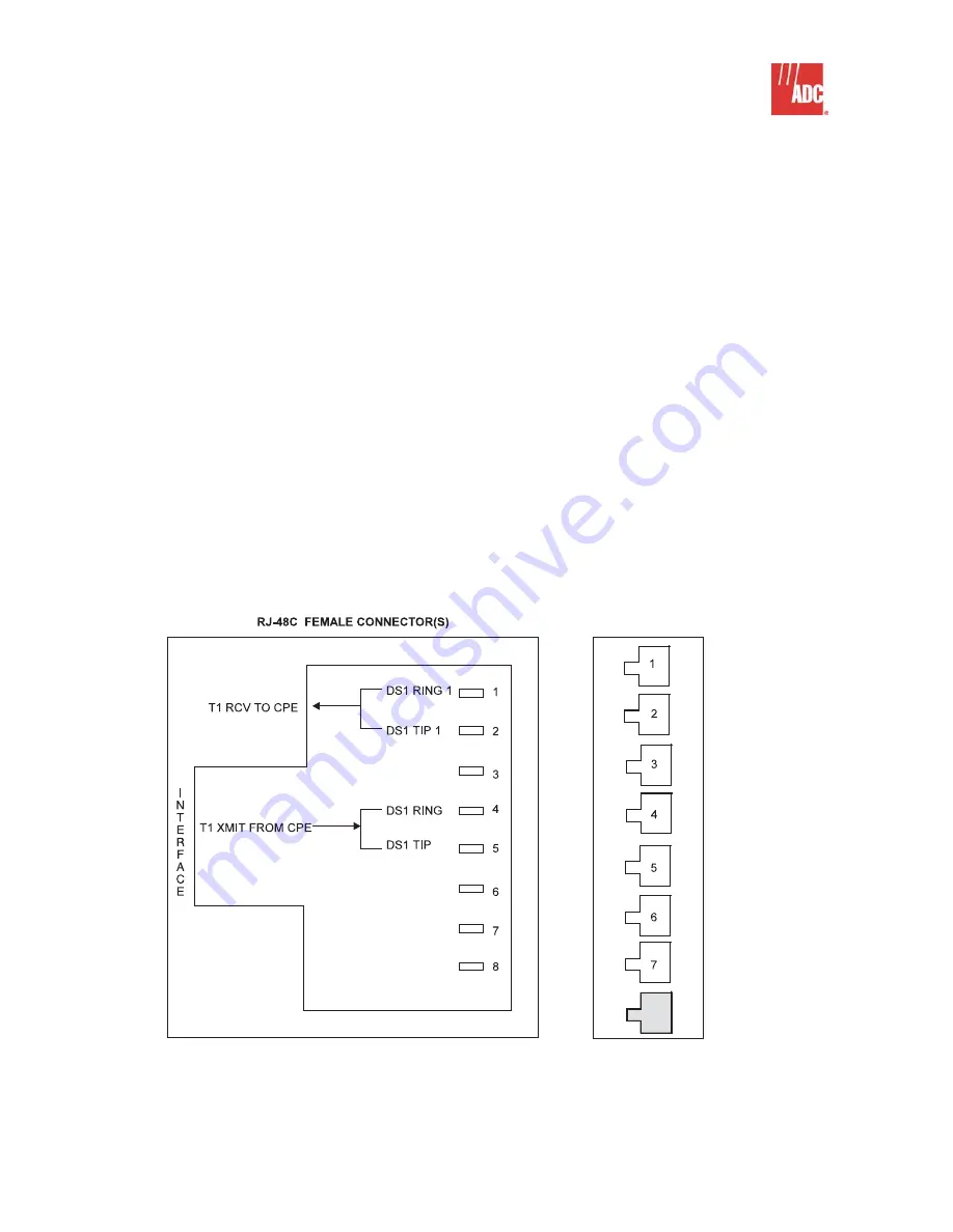 ADC 150-1113-01 Quick Installation Manual Download Page 12