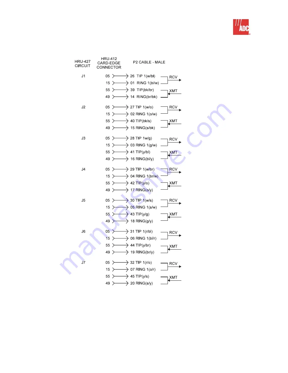 ADC 150-1113-01 Скачать руководство пользователя страница 14