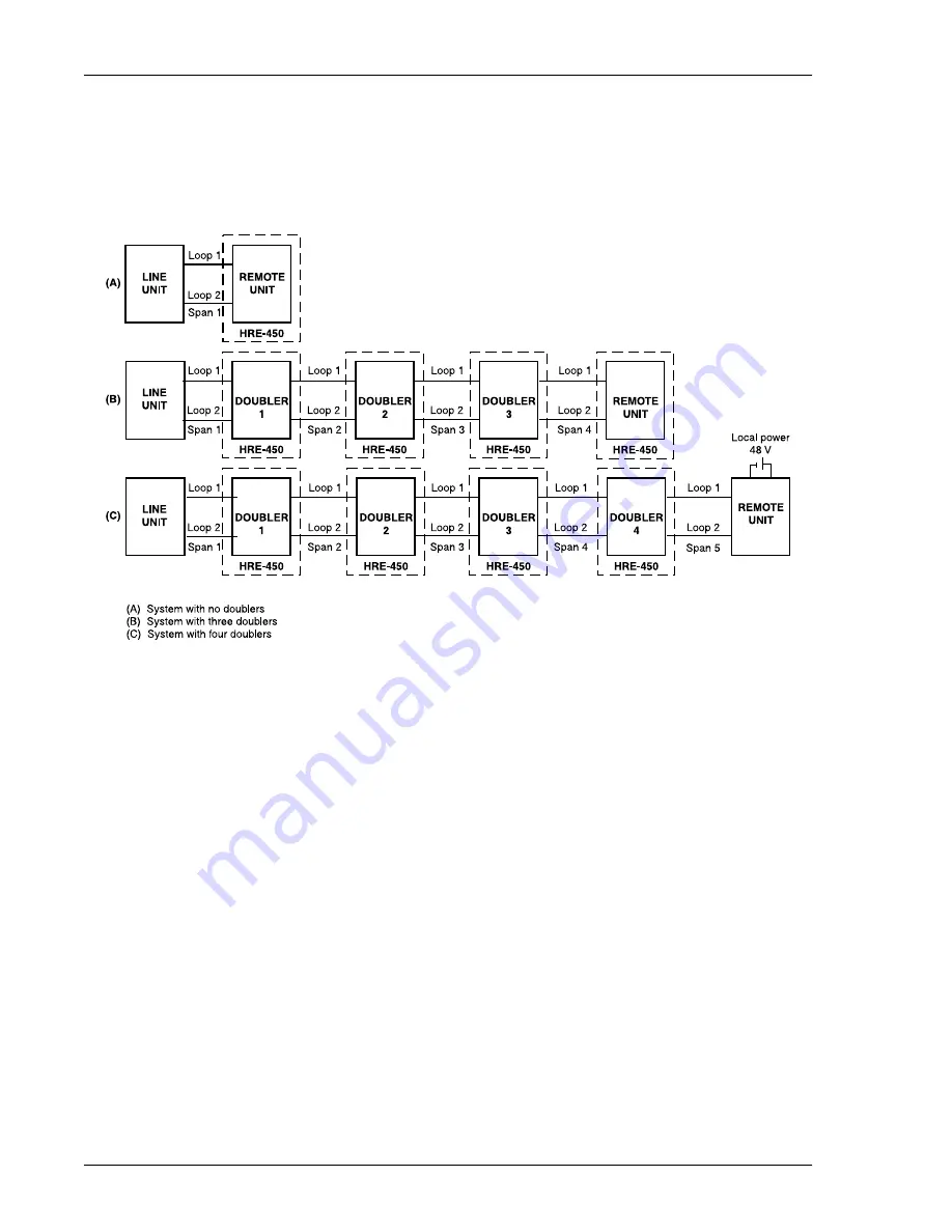 ADC 150-1121-22 Скачать руководство пользователя страница 8