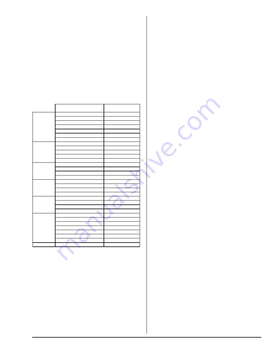 ADC AD-30x2 Series Installation Manual Download Page 17