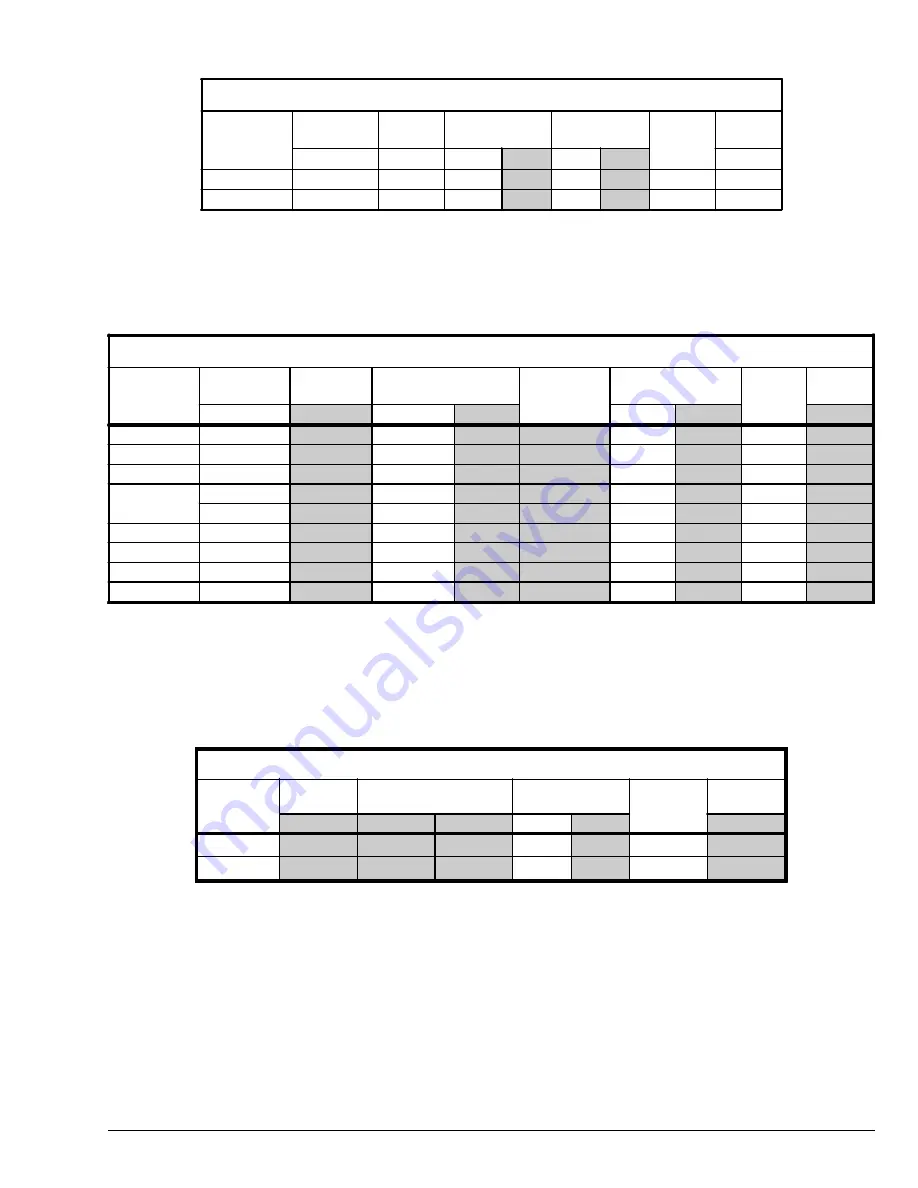 ADC AD120i Installation & Operator'S Manual Download Page 19