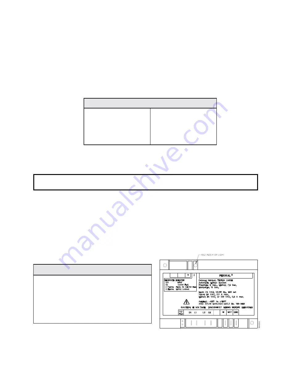 ADC ADG-530 Technical Manual Download Page 13