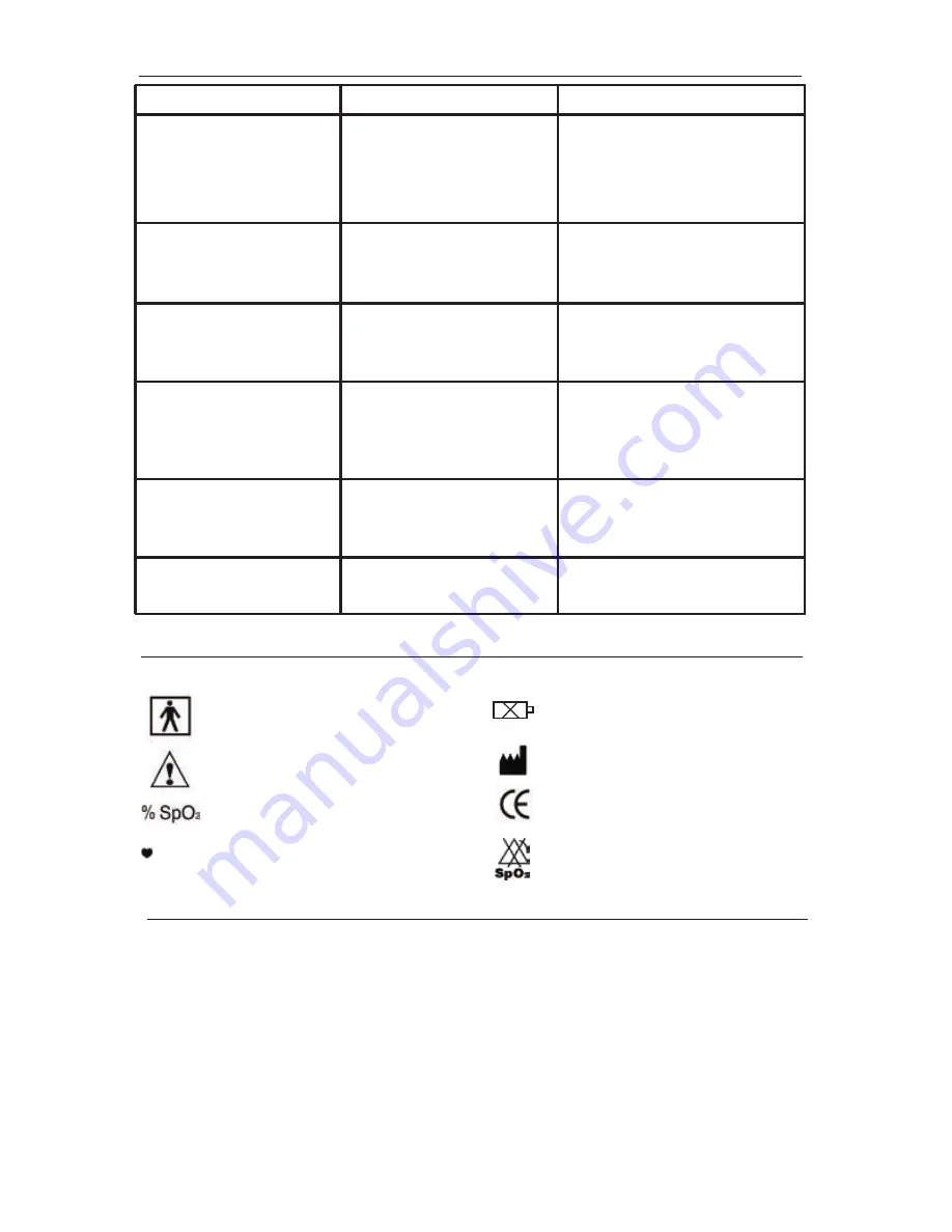 ADC Advantage Fingertip 2200 Directions For Use Manual Download Page 6