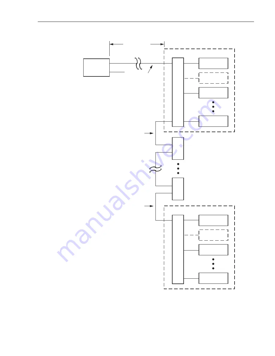 ADC and V35 User Manual Download Page 25