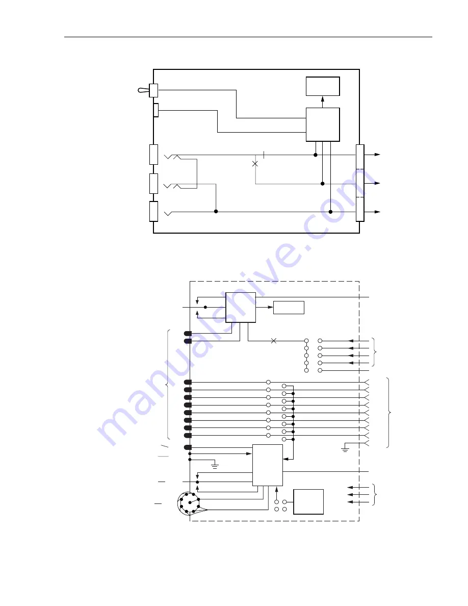 ADC and V35 Скачать руководство пользователя страница 29