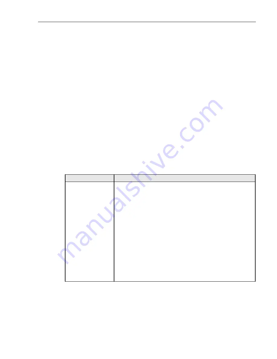 ADC and V35 User Manual Download Page 86