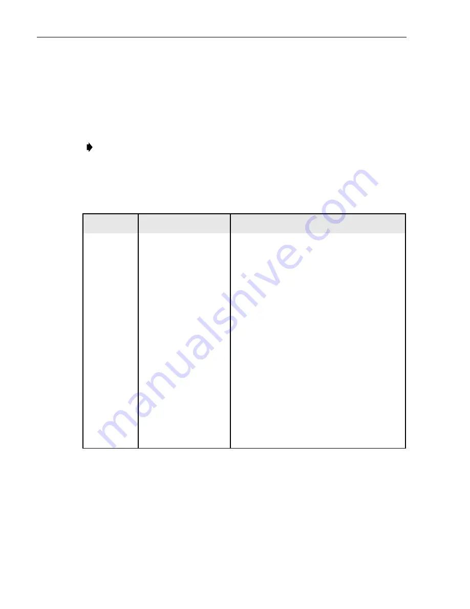 ADC and V35 User Manual Download Page 95