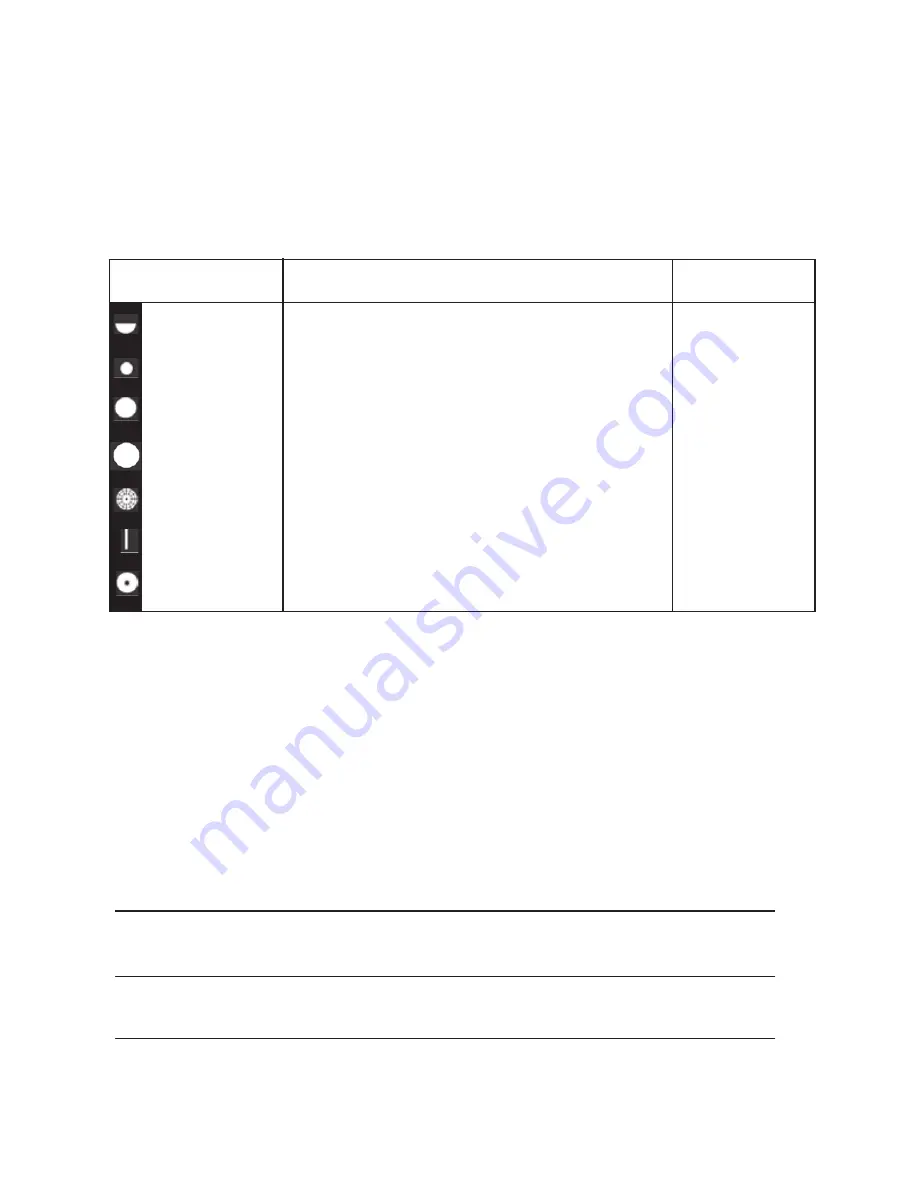 ADC Diagnostix Coax Ophthalmoscope Instruction Manual Download Page 11