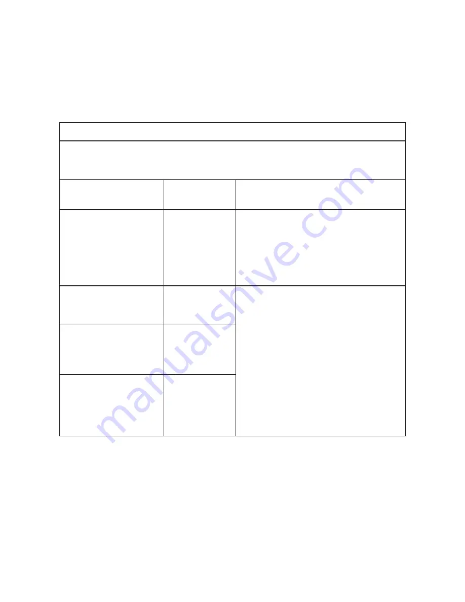 ADC Diagnostix Coax Ophthalmoscope Instruction Manual Download Page 16