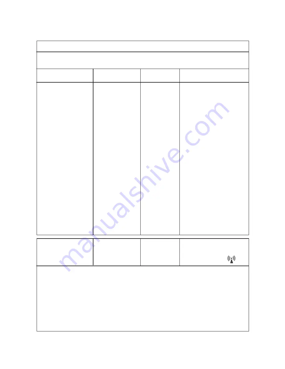 ADC Diagnostix Coax Ophthalmoscope Instruction Manual Download Page 18