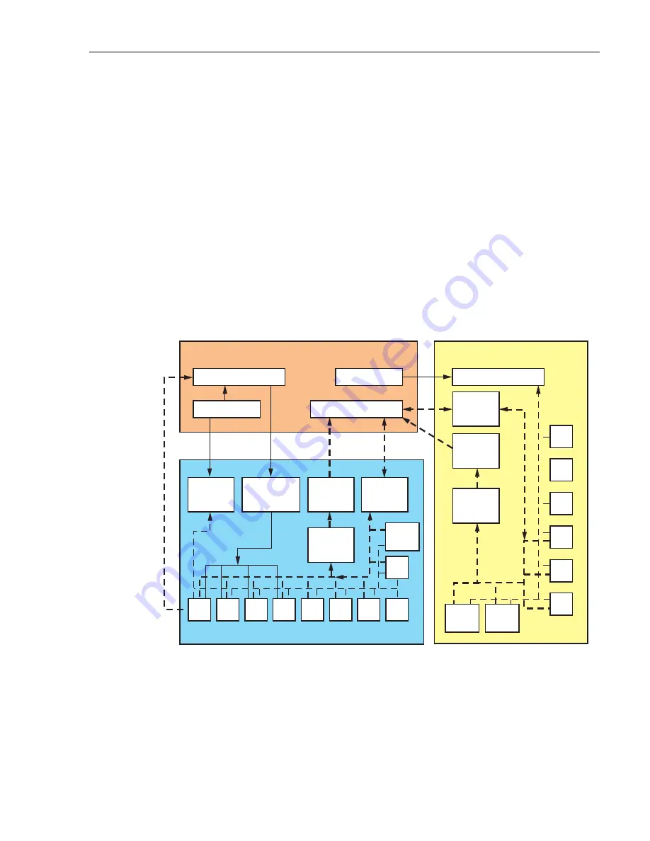 ADC Digivance CXD Operation Manual Download Page 17