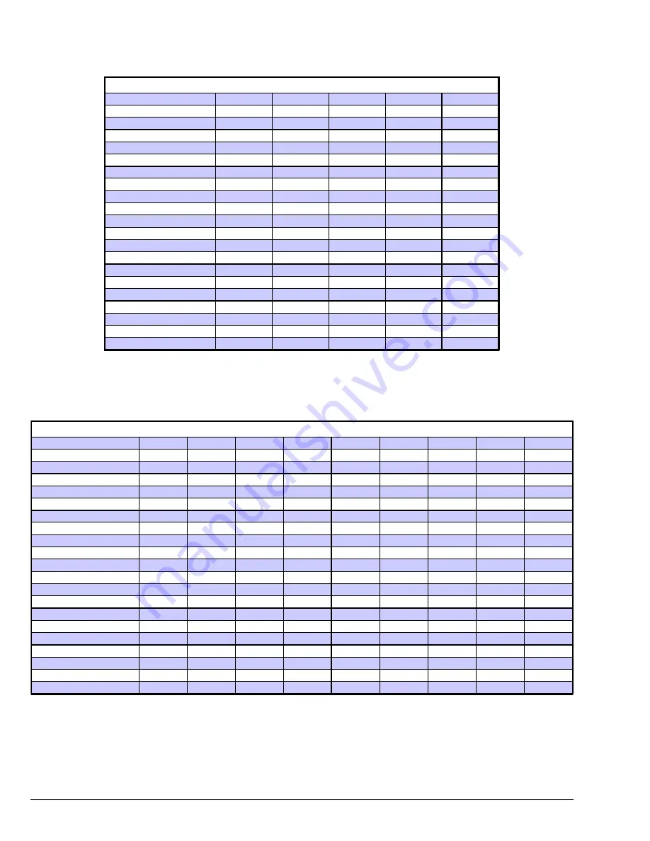 ADC ECOWASH-MP2 User And Maintenance Manual Download Page 14