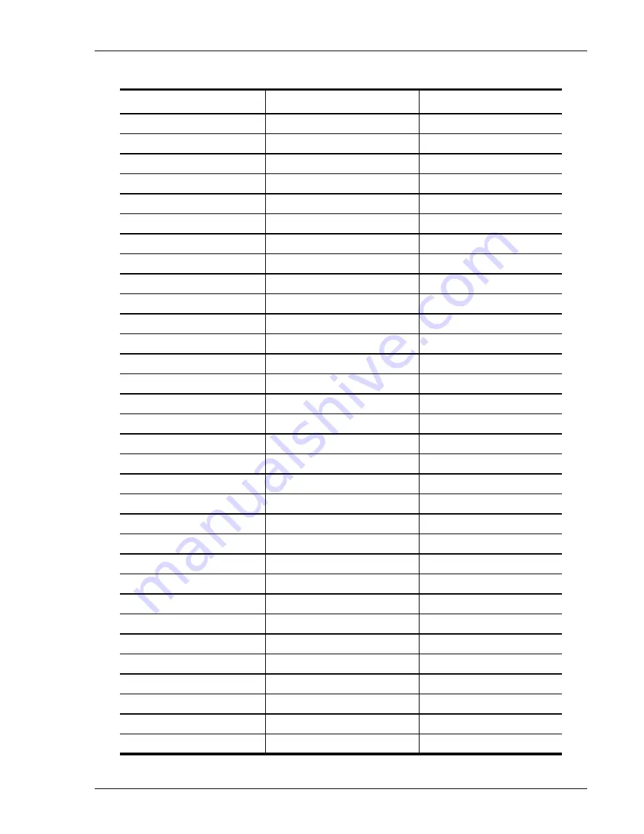 ADC FCS-717 4B Technical Practice Download Page 15