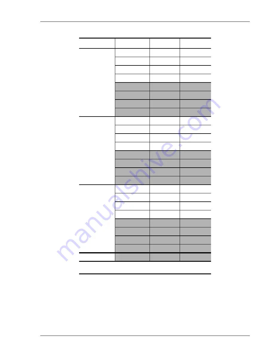 ADC FCS-717 4B Technical Practice Download Page 31