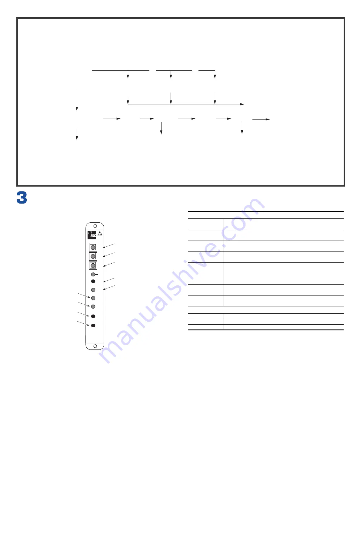 ADC LoopStar LPS-APU-L1 Quick Installation Download Page 5