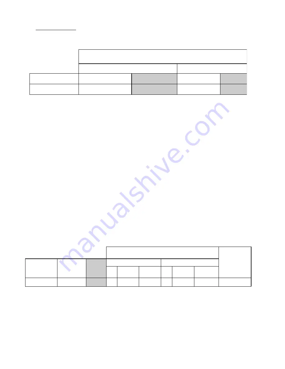 ADC ML-82 Installation Manual Download Page 28