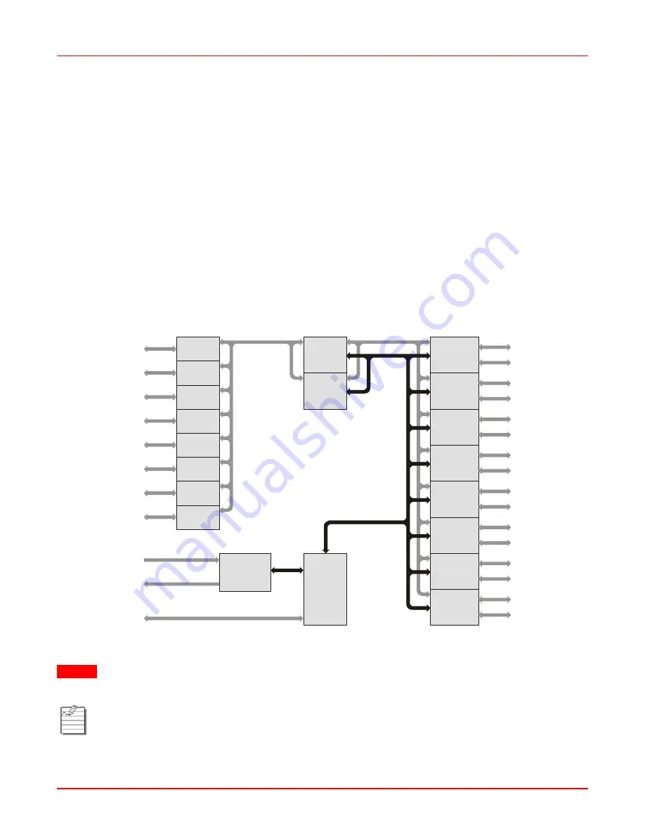 ADC PCS-822 Technical Practice Download Page 12