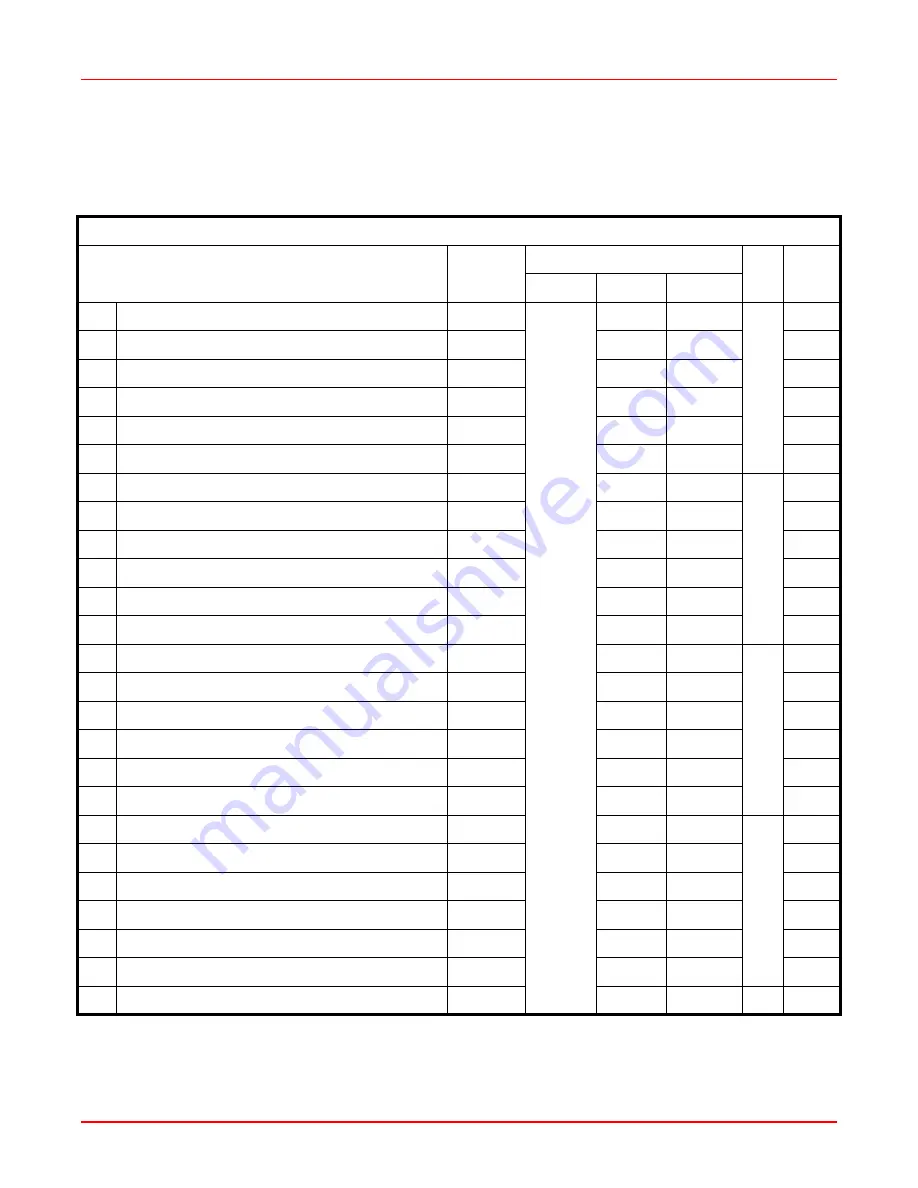 ADC PCS-822 Technical Practice Download Page 35