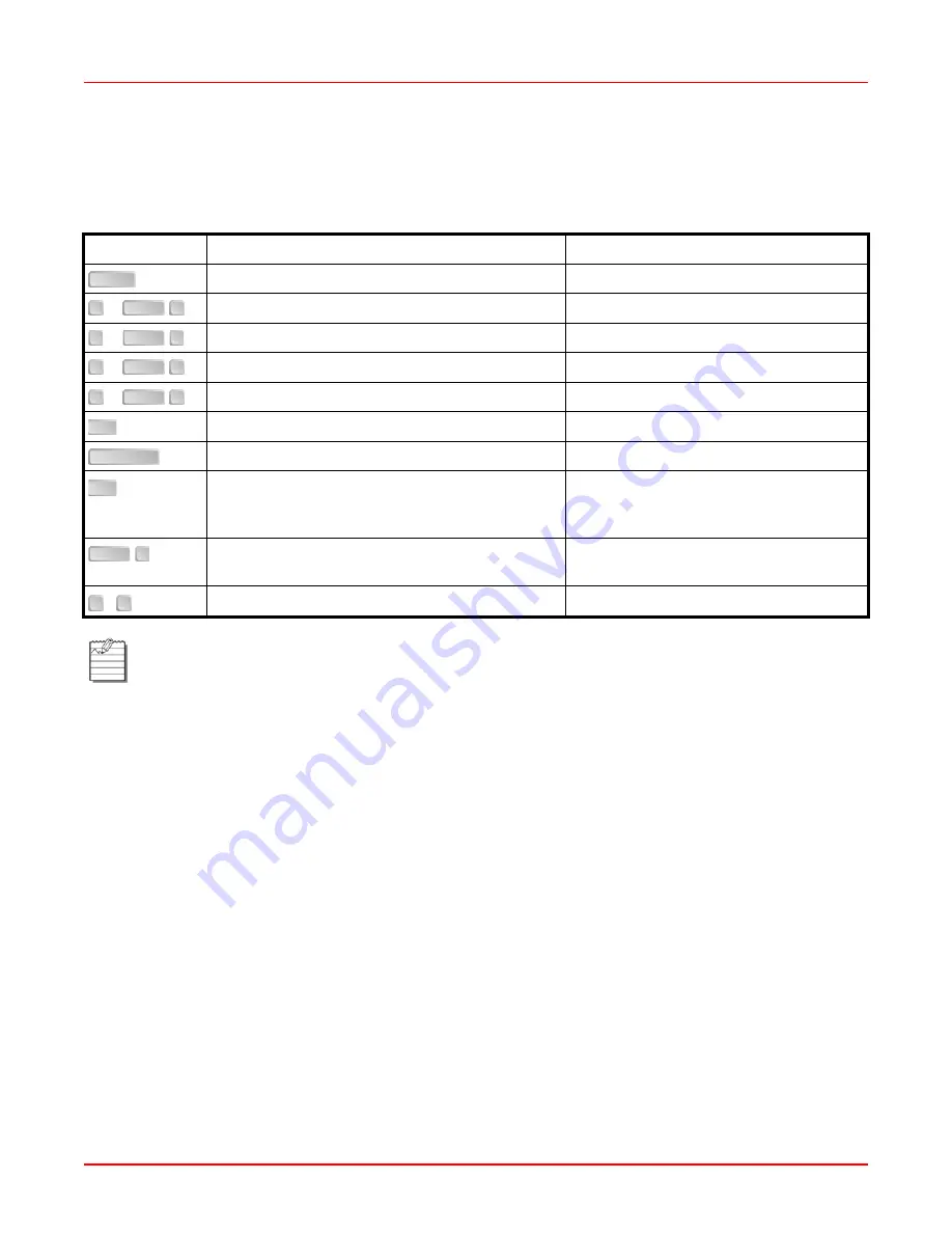 ADC PG-FlexPlus AMU-912 Manual Download Page 38