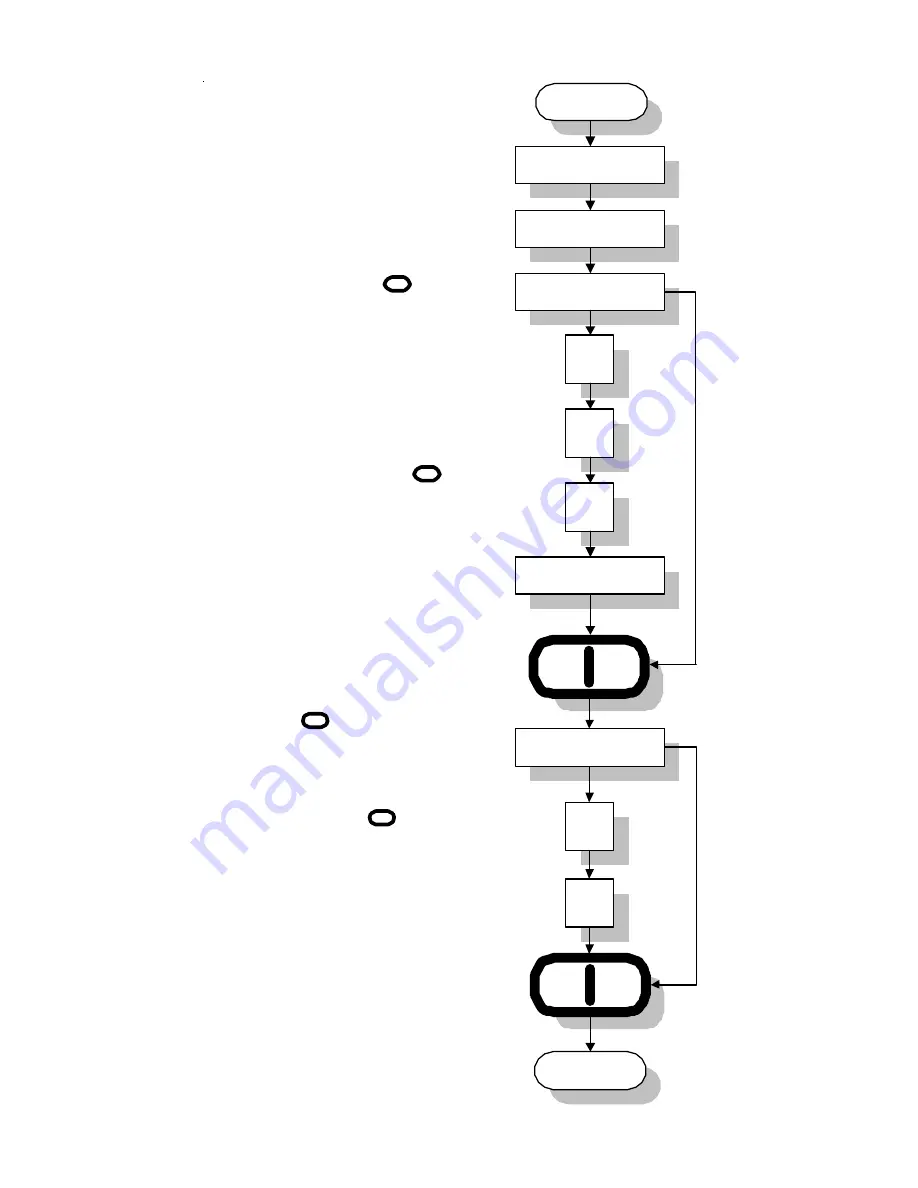 ADC PHASE 6 OPL Скачать руководство пользователя страница 36