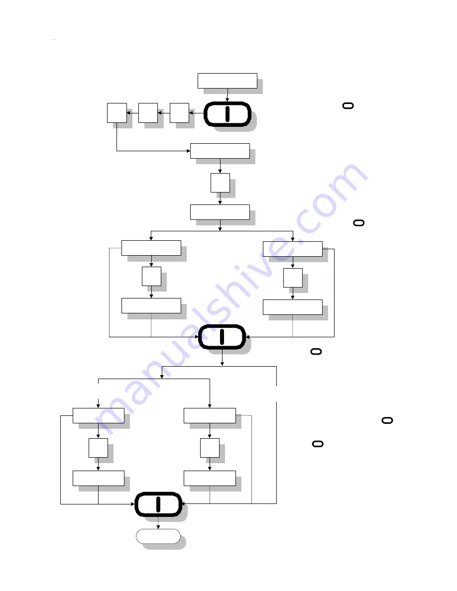 ADC PHASE 6 OPL User Manual Download Page 38