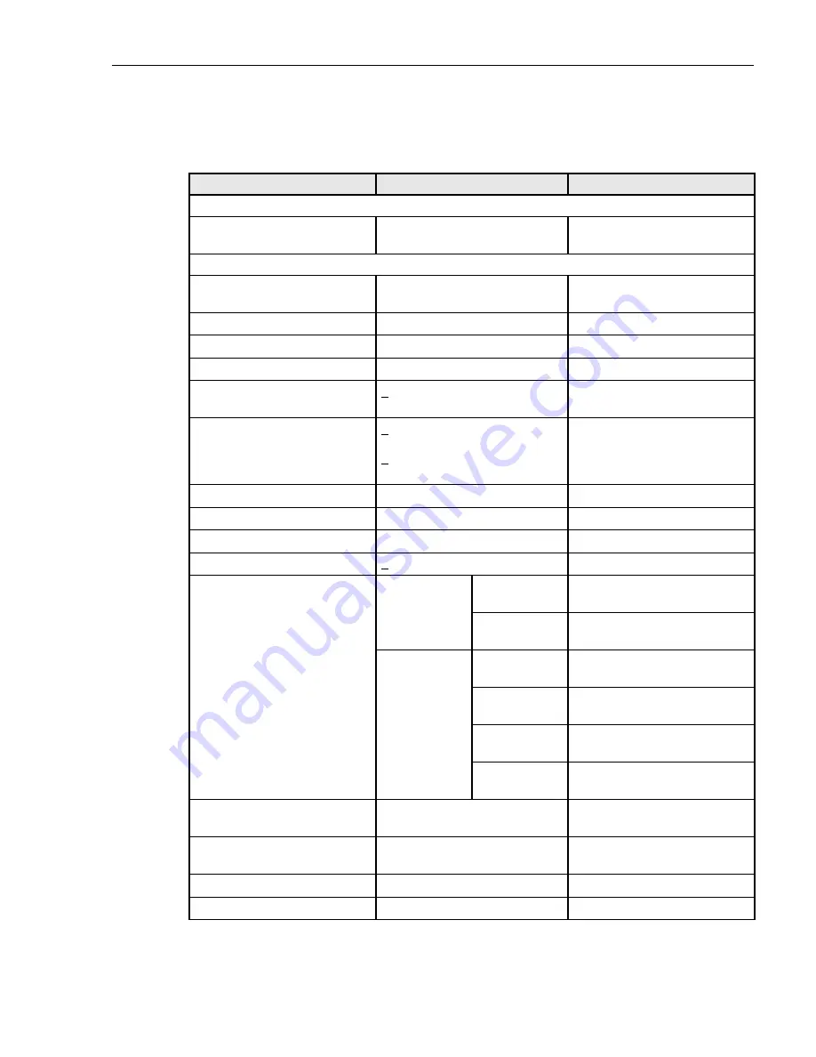 ADC RF Wofx User Manual Download Page 11