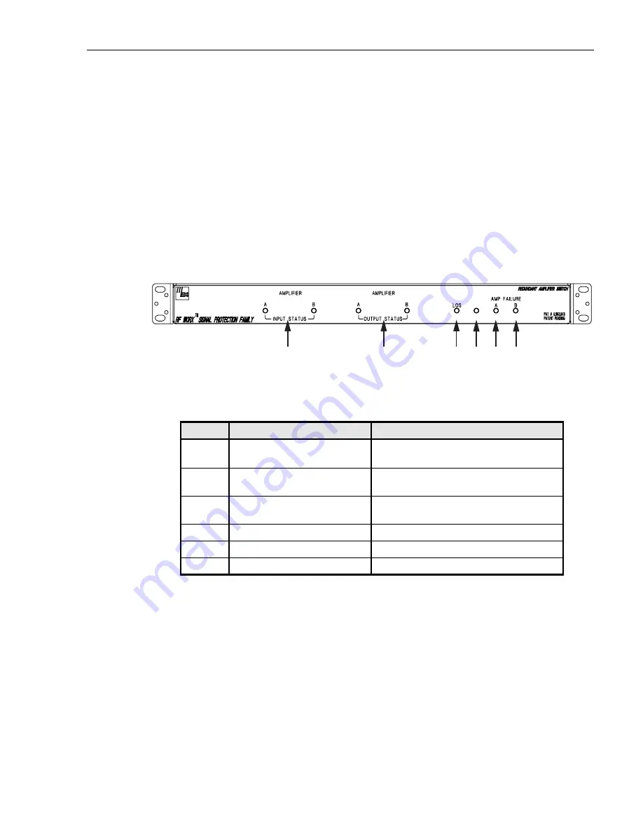 ADC RF Worx RDS-2 User Manual Download Page 8