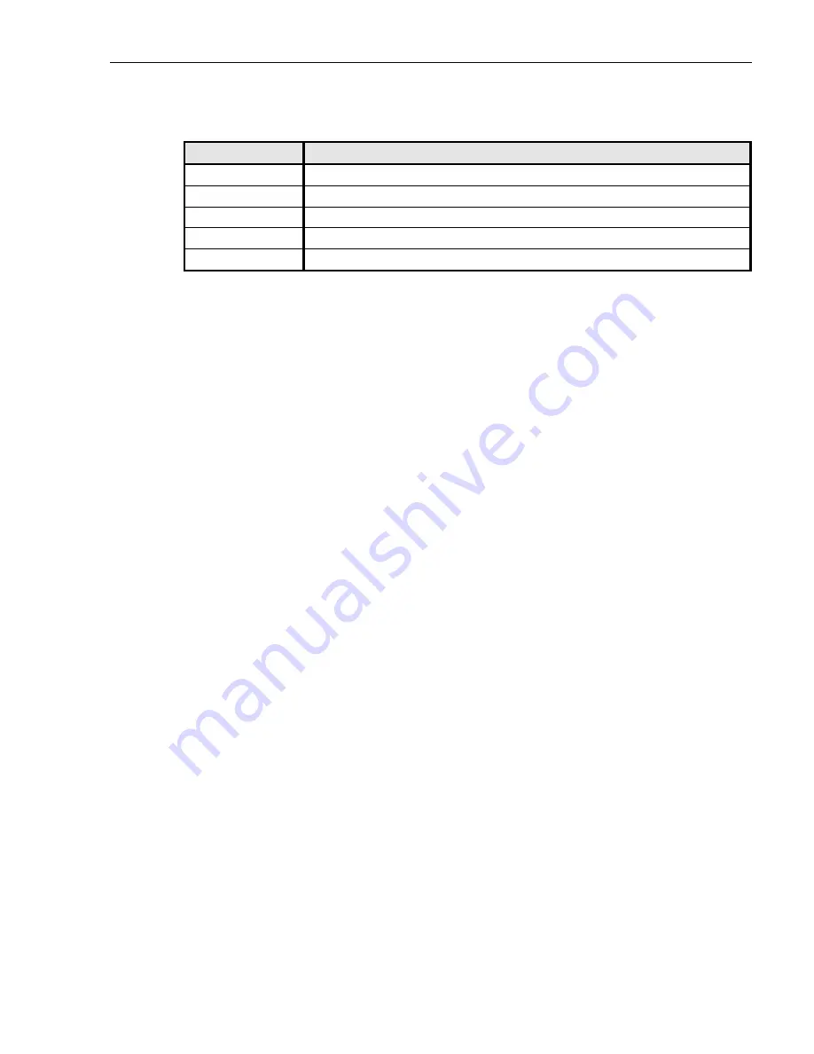 ADC RF Worx RDS-2 User Manual Download Page 36