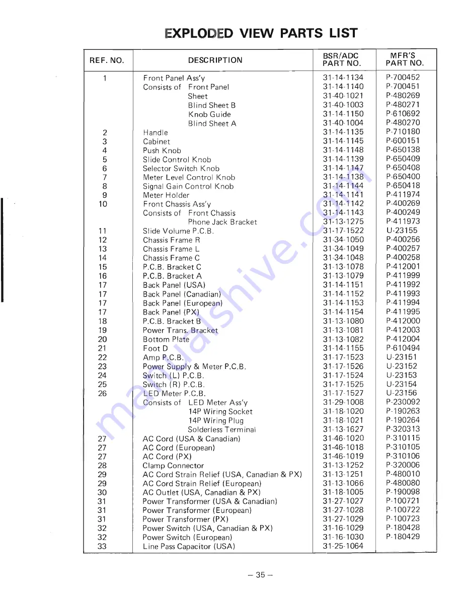 ADC Sound Shaper Three Service Manual Download Page 35