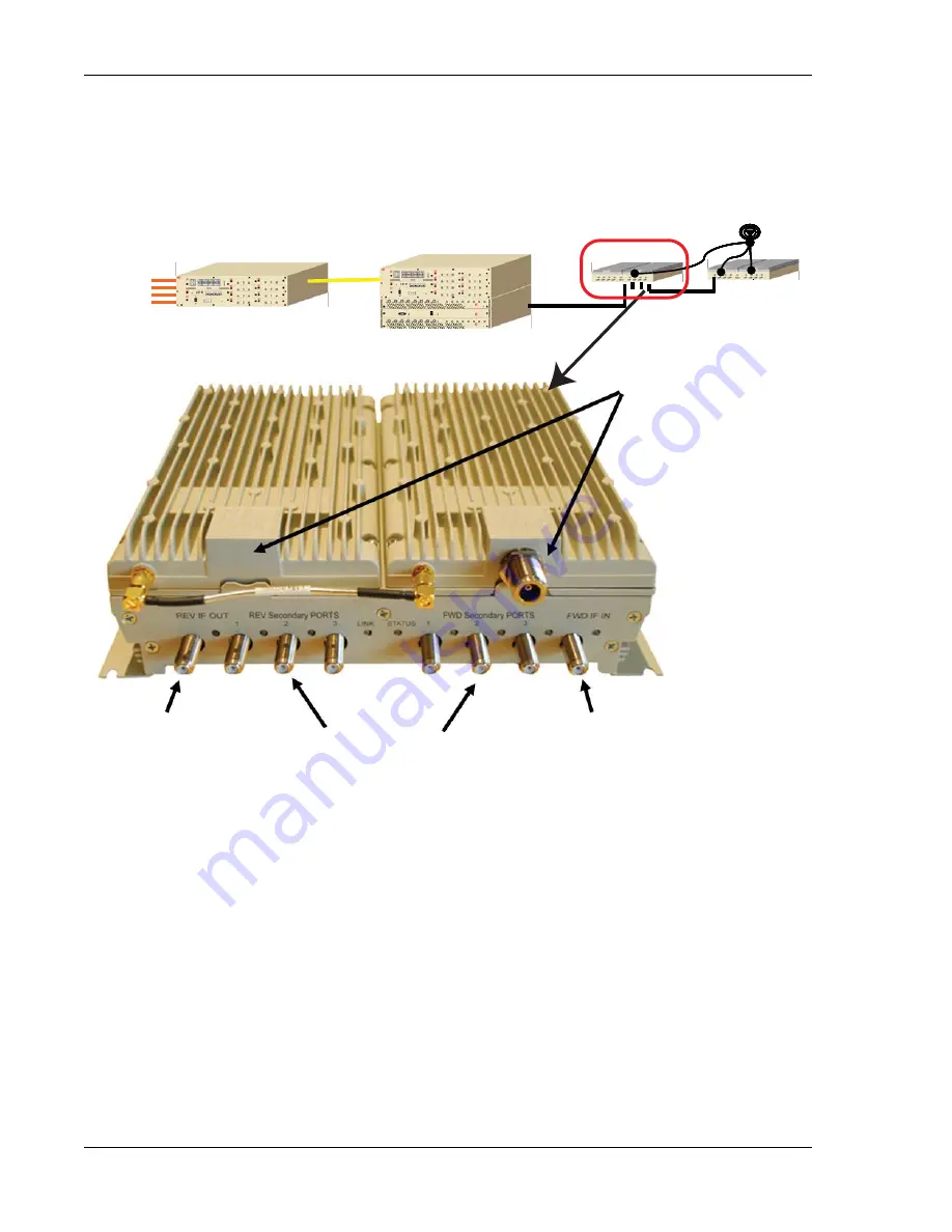 ADC Spectrum 7.0 Installation Manuals Download Page 10